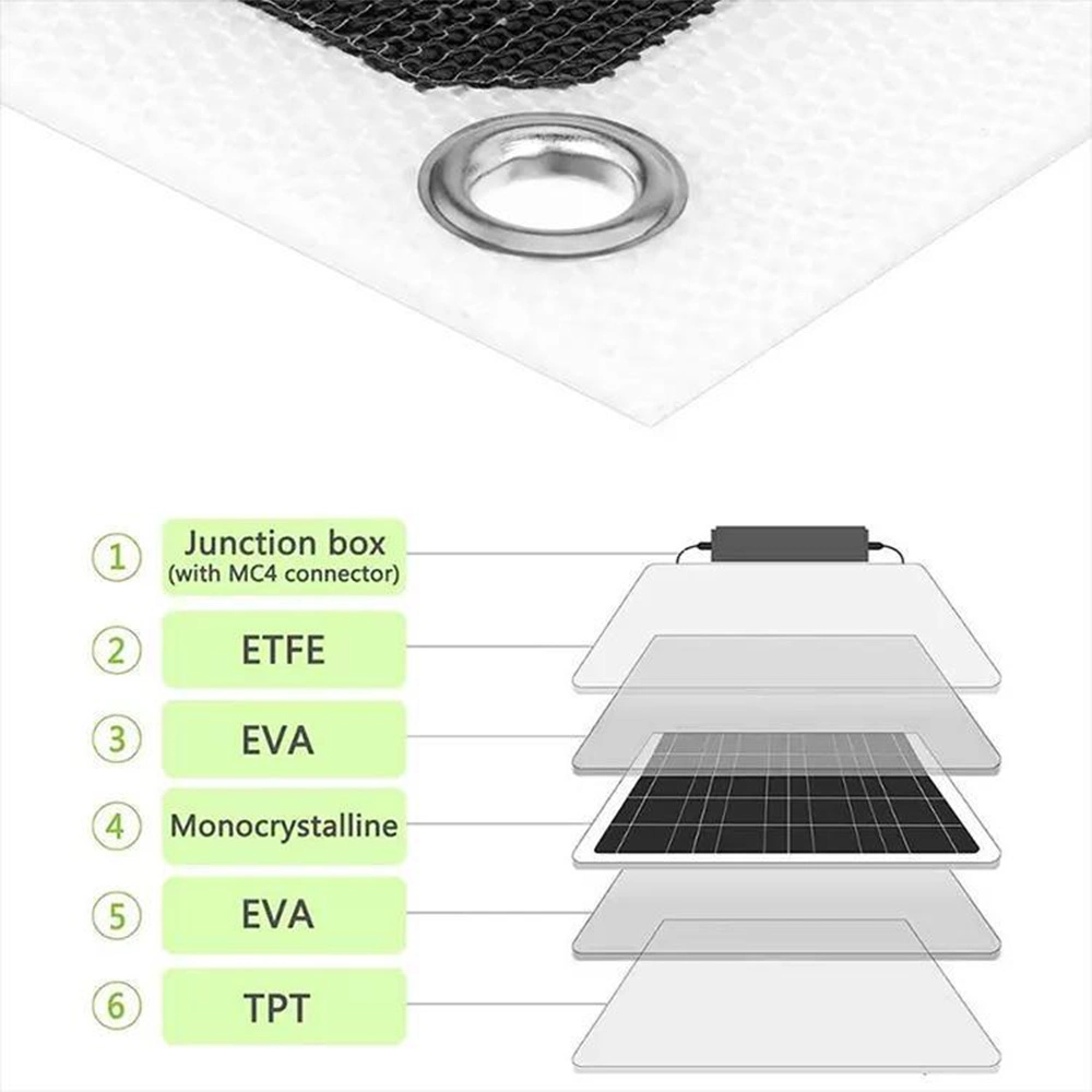 ETFE PV Cell Module Boat Marine Flexible Solar Panel 100W